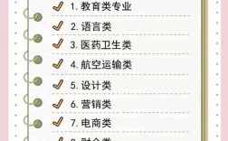 最适合女生的专业排名(适合女生的专业2021)