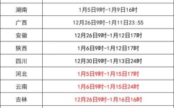 计算机二级报名官网(计算机二级报名官网报名时间2026)