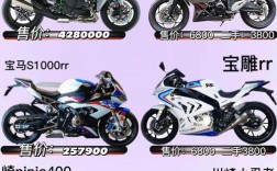 h2r摩托车多少钱(川崎h2r摩托车多少钱)