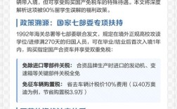 留学生免税车在哪里买,留学生免税车购车流程及注意事项