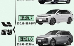 【理想越野车价格及图片,理想越野车型大全及价格图片】