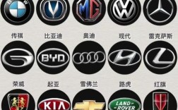 常见汽车标志 常见汽车标志图片大全