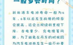 【纯电动汽车电池寿命,新能源汽车电池寿命和价格】
