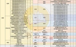 长沙理工大学考研难度(长沙理工大学考研难度大吗)