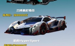 兰博基尼车价格一览表 兰博基尼车价格多少钱一辆