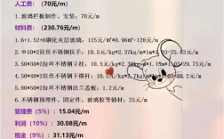 挡风玻璃价格查询／挡风玻璃价格查询表