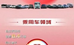 东风汽车销量／东风汽车销量好,为什么不涨