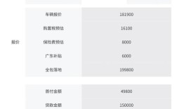 suv沃尔沃多少钱／沃尔沃大概价格