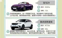 50万车排行榜前十名(50万口碑最好的车排名)