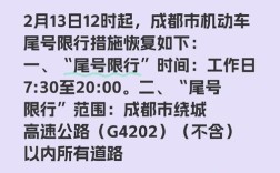 限号当天几点可以通行,限号的当天是几点到几点不限号