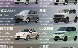 迷你电动轿车排名前十名,迷你型电动汽车哪个牌子好