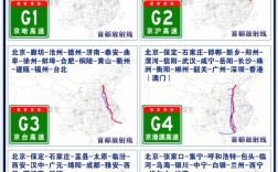 今天高速路况查询(今天高速通行情况查询)
