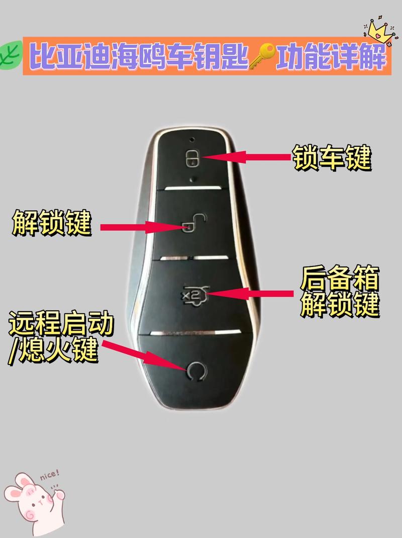 北汽瑞翔x5,北汽瑞翔x5钥匙更换步骤