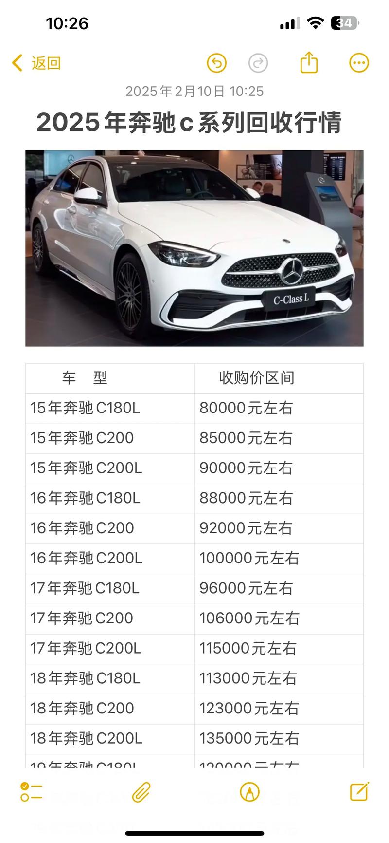 大奔多少钱一辆价格表 大奔多少价位