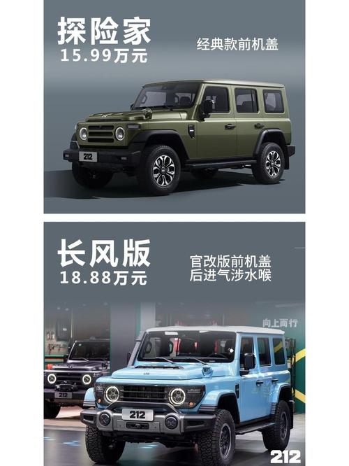 北京吉普212最新款报价价格,北京吉普212最新款报价价格及图片