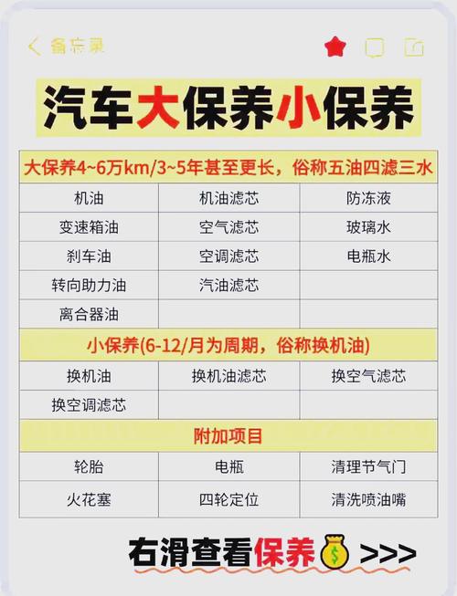 雪铁龙c4世嘉保养手册(雪铁龙c4世嘉保养手册pdf)