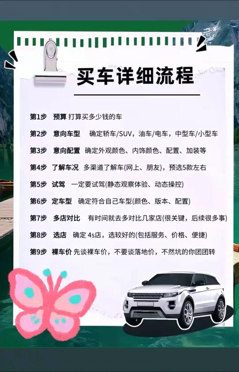 【选新车主要看哪些方面,挑选新车的几大要点】