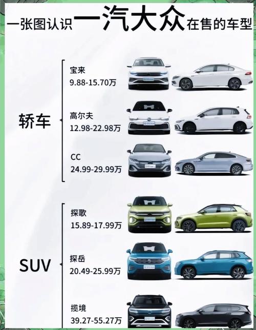 大众车辆型号查询(大众车子型号)