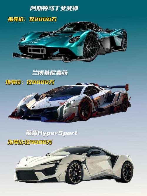 兰博基尼车价格一览表 兰博基尼车价格多少钱一辆