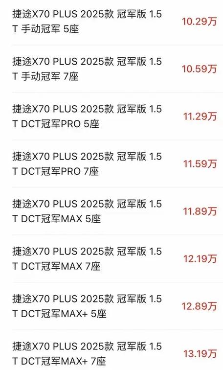 捷途x70plus参数/捷途x70pro配置参数表