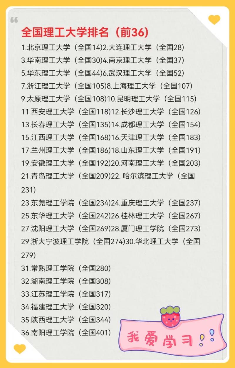 西安研究生院校有哪些(西安有哪些研究生大学排名)