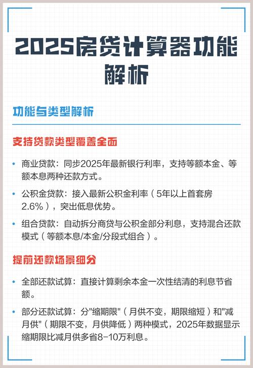 房贷计算器公式,贷款计算器自动计算