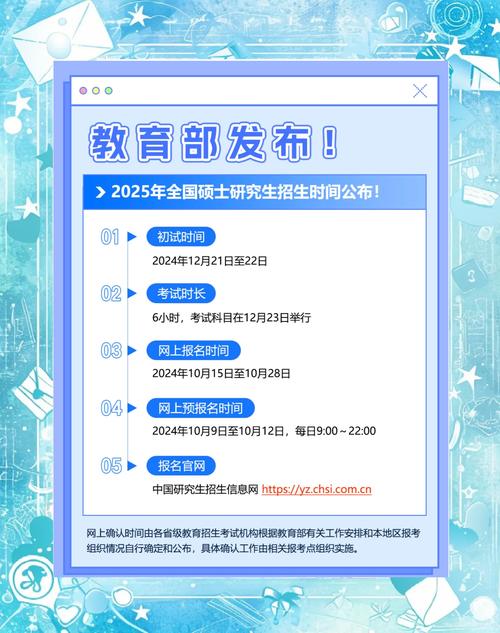 2025考研什么时候开始报名(2025年考研人数会不会更多)