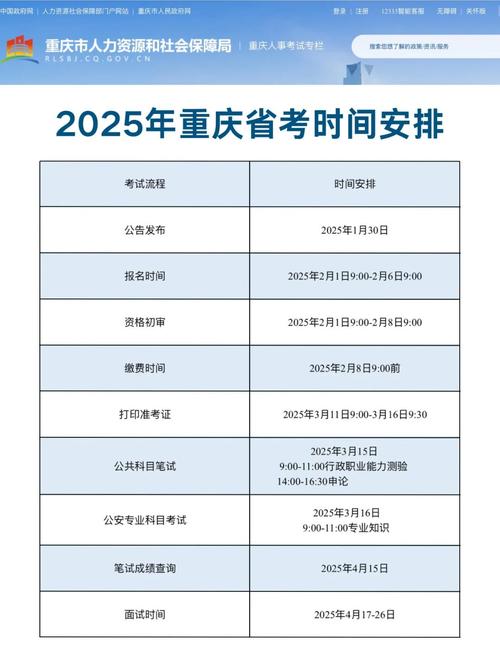 2025年公需科目继续教育入口 2025年公需科目继续教育入口重庆